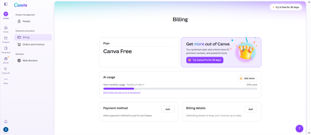 Canva AI usage meter showing 20 percent used after four Craft images on a Free account